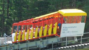 Kreuzeckbahn by Verbund